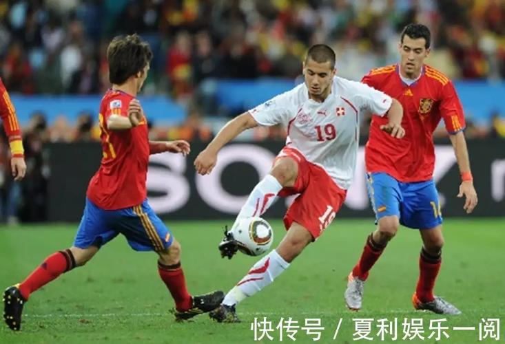 Kết Quả Bóng đá U20